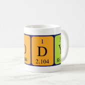 Teddy périodique nom de table mug (Devant droit)