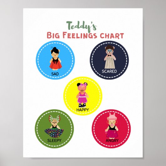 Teddy's Big Feelings Chart Poster (Voorkant)