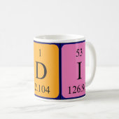 Tedi nom de table périodique mug (Devant droit)