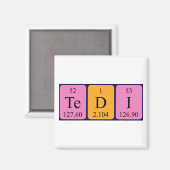Tedi periodieke table name magnet magneet (Voorkant / Achterkant)