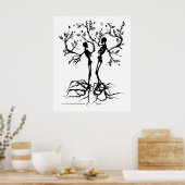 Teelt-gedeelte Poster (Keuken)