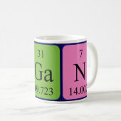 Tegan périodique nom de table mug (Devant droit)