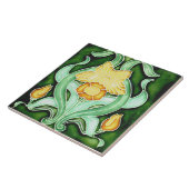 Tegel decoratieve fireplace nieuwe stijl tegeltje (Zijkant)