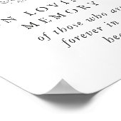 Teken 'In Loving Memory' Formeel Monogram Bruiloft Poster (Hoek)