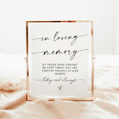 Teken in Loving Memory | Voor altijd in onze harte Poster