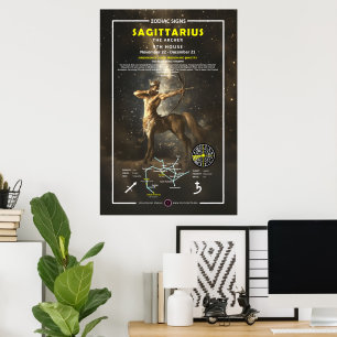 Teken van de dierenriem van Boogschutter Poster