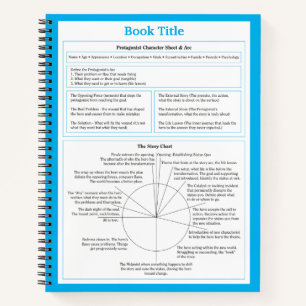 Tekenblad en -diagram van schrijver notitieboek