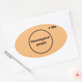 Tekendiagram niet standaard ovale sticker (Envelop)