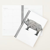 Tekendiagram van Butcher Planner (Display)