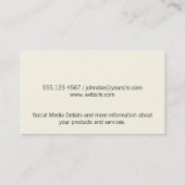 Tekens/expressief Visitekaartje (Achterkant)