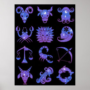 Tekens van de Dierenriem Poster