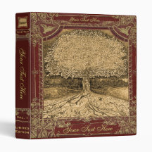  tekenstructuur voor het leven