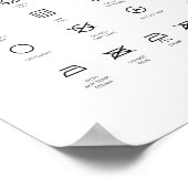 Tekensymbolen wasgoed poster (Hoek)