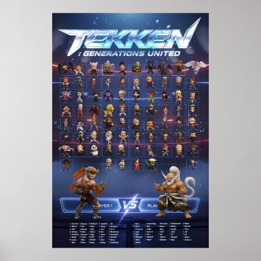 Tekken Chibi Characters Vertical Wall Poster (Devant)