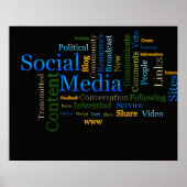 Tekst met betrekking tot sociale media poster (Voorkant)