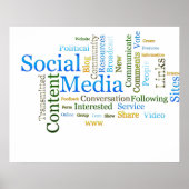 Tekst met betrekking tot sociale media poster (Voorkant)