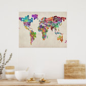 Tekstkaart van de wereld poster (Keuken)