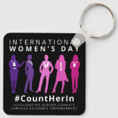 Tel haar op Internationale Vrouwendag Sleutelhanger (Achterkant)