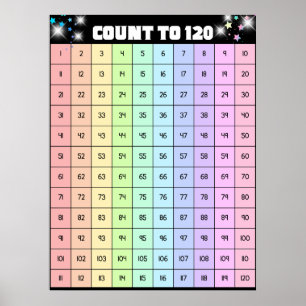 Tel tot 120 dansende superster poster