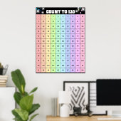 Tel tot 120 dansende superster poster (Thuiskantoor)