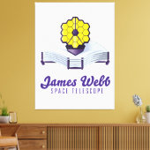 Télescope spatial James Webb. impression sur toile (Insitu(Salon))