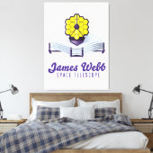 Télescope spatial James Webb. impression sur toile (Insitu(Chambre))