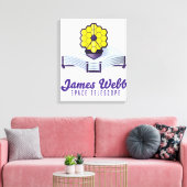 Télescope spatial James-Webb. Impression sur toile (Insitu(Salon))