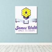 Télescope spatial James-Webb. Impression sur toile (Insitu (Plancher de Bois))