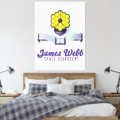 Télescope spatial James-Webb. Impression sur toile (Insitu(Chambre))