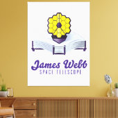 Télescope spatial James-Webb. Impression sur toile (Insitu(Salon))