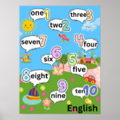 Telling 1 tot 10 in het Engels Poster (Voorkant)