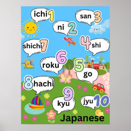 Telling 1 tot 10 in het Japans Poster