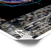 Tempelberg Aarde-Maan Verhouding Perfect Poster (Hoek)