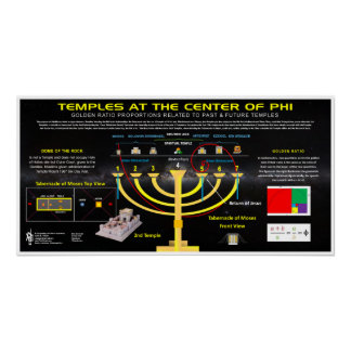 Tempels van YHVH in Phi Ratio Perfect Poster