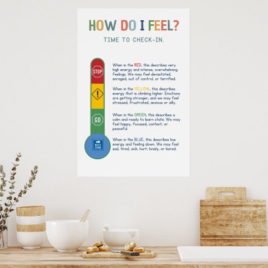 Température Arrivée Zones Classroom Poster (Cuisine)