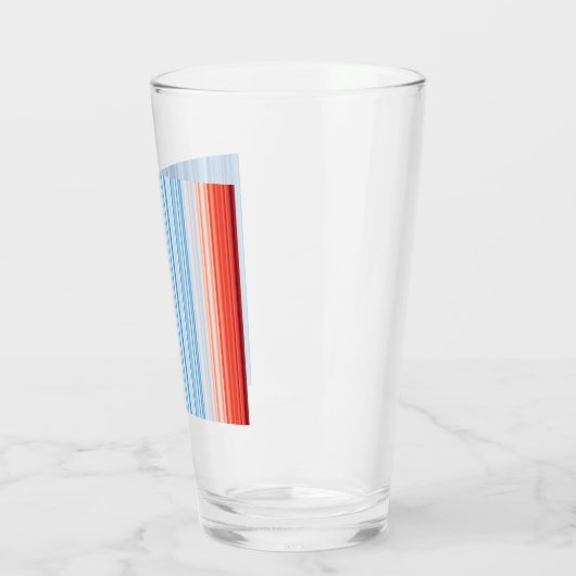 Temperaturen van de klimaatverandering door opwarm glas (Links)