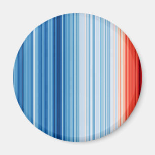 Temperaturen van de klimaatverandering door opwarm magneet