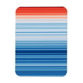 Temperaturen van de klimaatverandering door opwarm magneet (Verticaal)