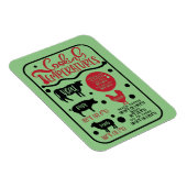 Temperatuur voor vlees magneet (Rechterzijde)