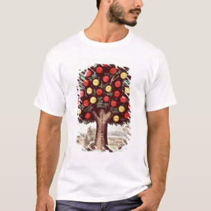 Temperatuurboom, 1872 t-shirt