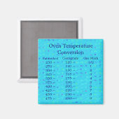 Temperatuuromzettingsmagneet Magneet (Voorkant / Achterkant)