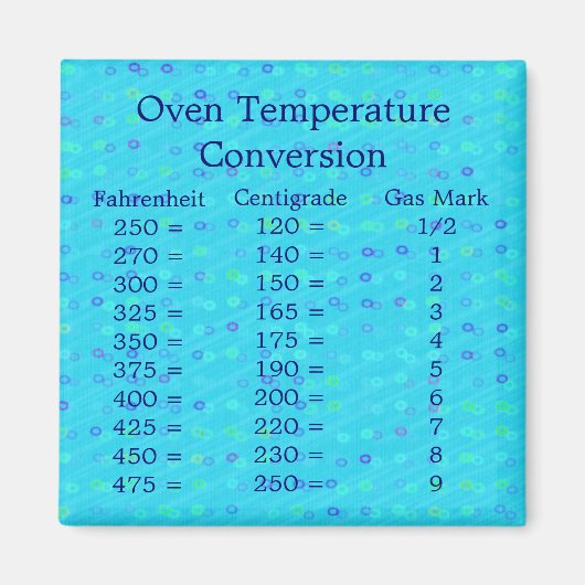 Temperatuuromzettingsmagneet Magneet (Voorkant)