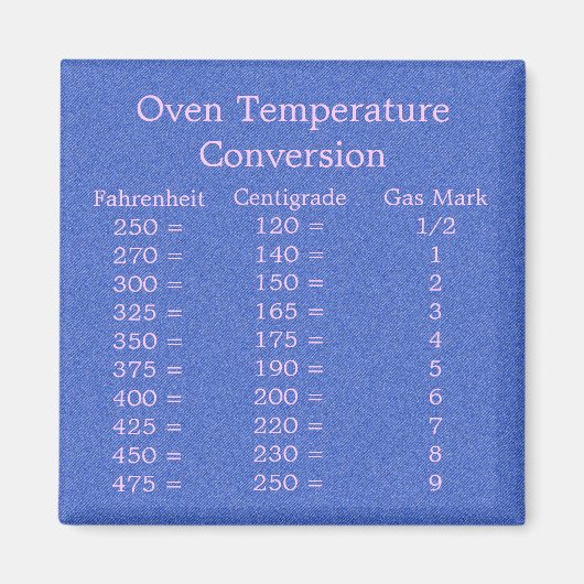 Temperatuuromzettingsmagneet Magneet (Voorkant)