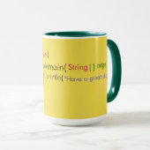 Temps de pause Mug (Devant droit)