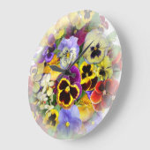 Temps de traitement ~ Horloge (Angle)