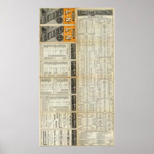 Ten noorden van Louisville en Nashville Railroad Poster