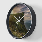 Tendances de choc : Meilleure horloge murale (Angle)