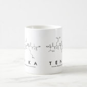 Tenika peptide nom mug (Centre)
