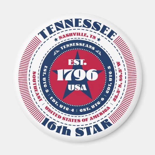 Tennessee Circle Typographie Souvenir Magnet (Devant)