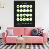 Tennis Emobewegingen Chart Canvas Afdruk (Insitu (Woonkamer))